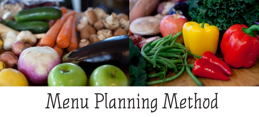 Menu Planning Grocery Shopping Tips On a Budget