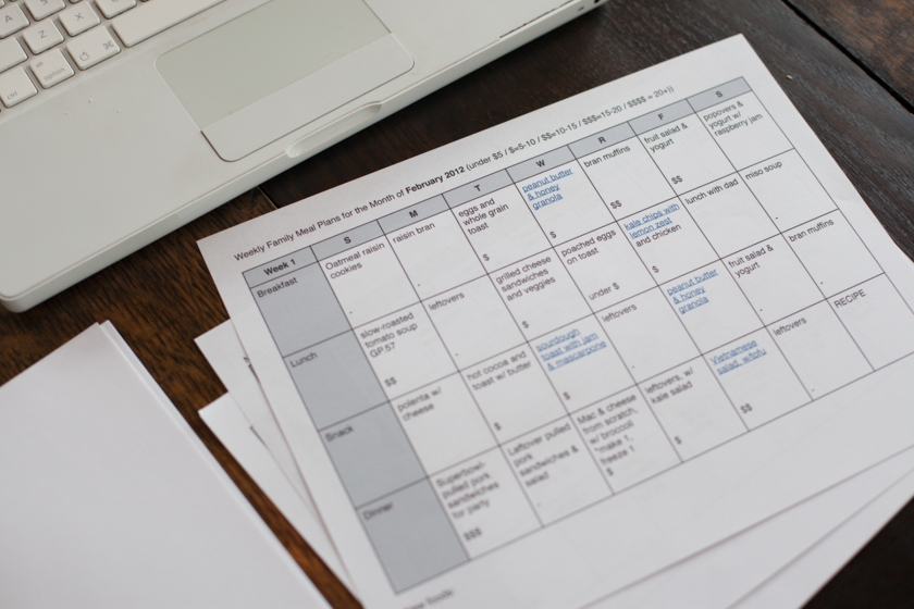 Menu Planning Grocery Shopping Tips On a Budget