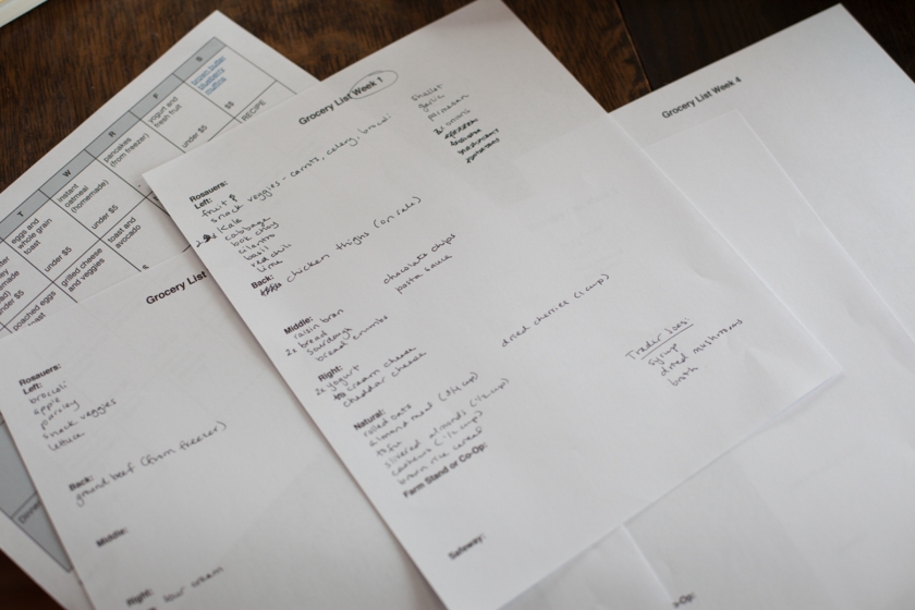 Menu Planning Grocery Shopping Tips On a Budget